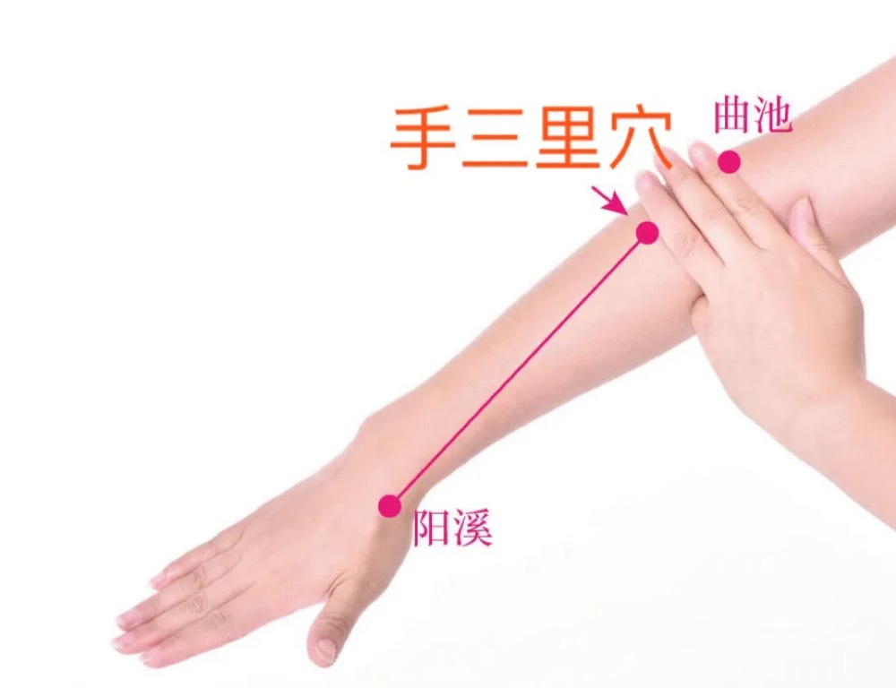 Location of Quchi LI-11 at the outer end of the elbow crease